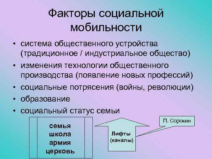 Факторы социальной мобильности • система общественного устройства (традиционное / индустриальное общество) • изменения технологии