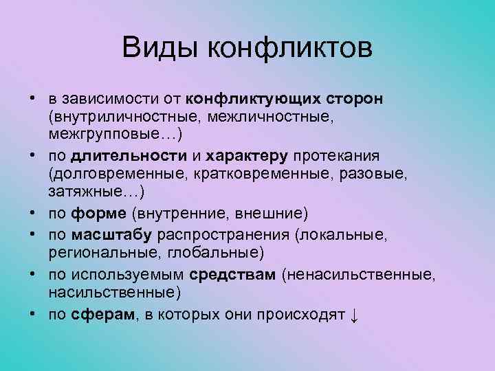 Виды конфликтов • в зависимости от конфликтующих сторон (внутриличностные, межгрупповые…) • по длительности и