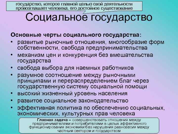 государство, которое главной целью свой деятельности провозглашает человека, его достойное существование Социальное государство Основные