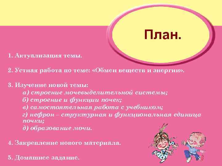 План. 1. Актуализация темы. 2. Устная работа по теме: «Обмен веществ и энергии» .