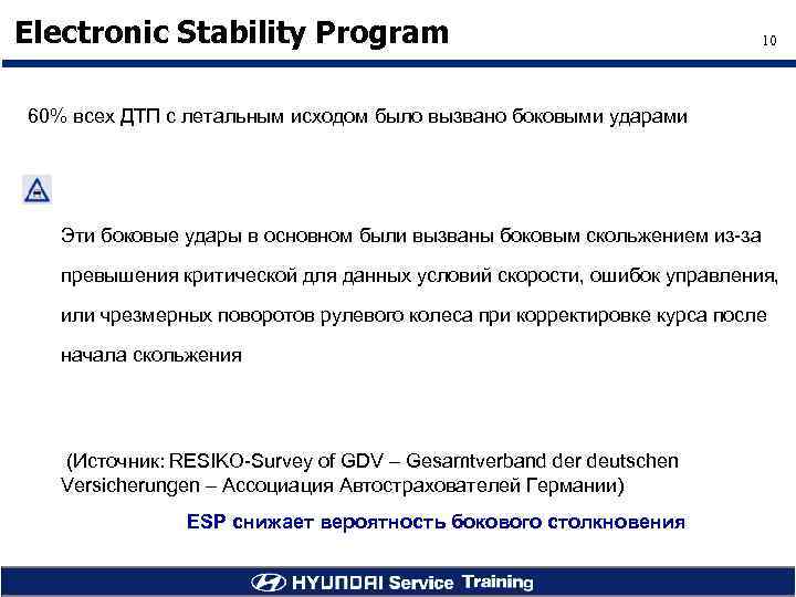 Electronic Stability Program 10 60% всех ДТП с летальным исходом было вызвано боковыми ударами
