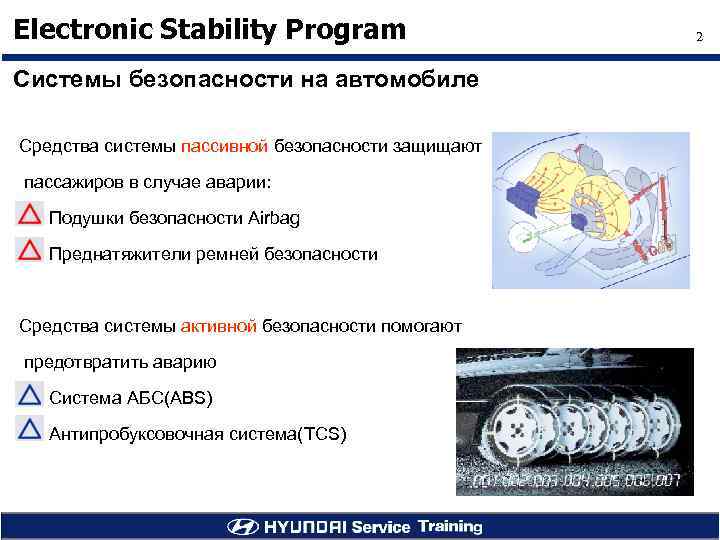 Electronic Stability Program Системы безопасности на автомобиле Средства системы пассивной безопасности защищают пассажиров в
