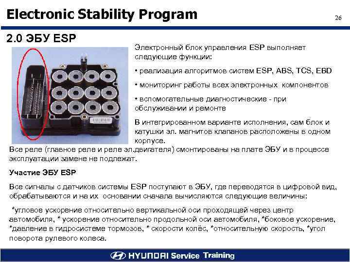 Electronic Stability Program 2. 0 ЭБУ ESP 26 Электронный блок управления ESP выполняет следующие