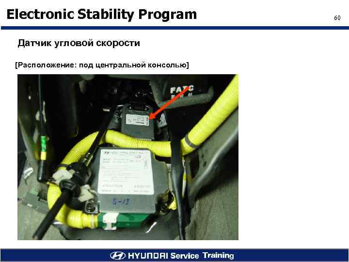 Electronic Stability Program Датчик угловой скорости [Расположение: под центральной консолью] 60 