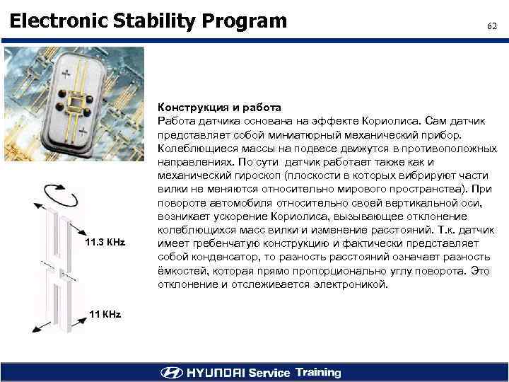 Electronic Stability Program 11. 3 КHz 11 КHz 62 Конструкция и работа Работа датчика