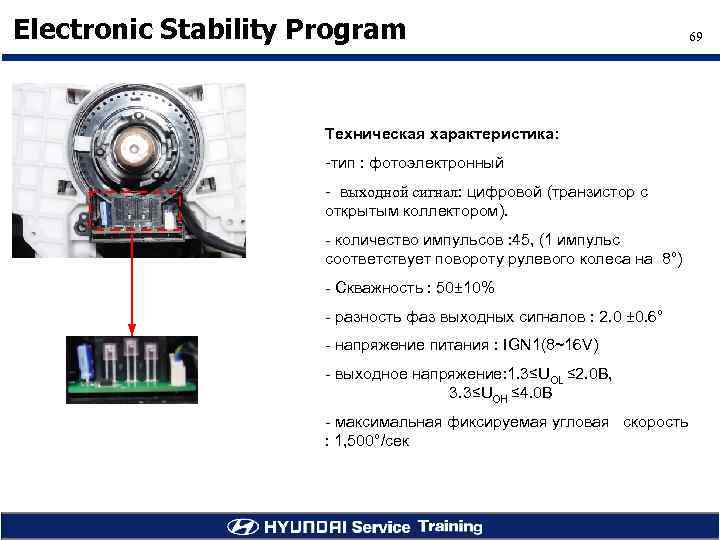 Electronic Stability Program Техническая характеристика: -тип : фотоэлектронный - выходной сигнал: цифровой (транзистор с