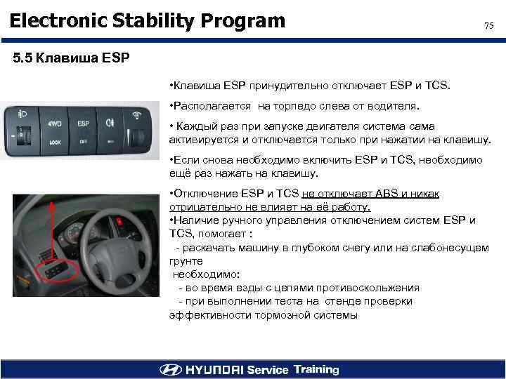 Electronic Stability Program 75 5. 5 Клавиша ESP • Клавиша ESP принудительно отключает ESP