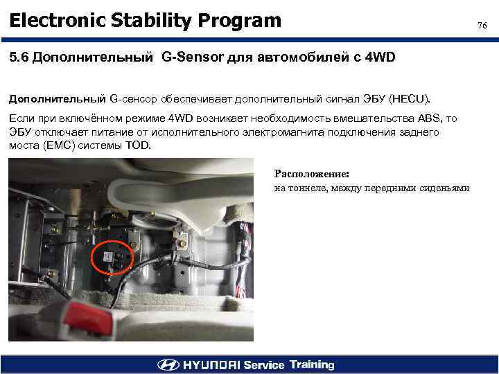 Electronic Stability Program 5. 6 Дополнительный G-Sensor для автомобилей с 4 WD Дополнительный G-сенсор
