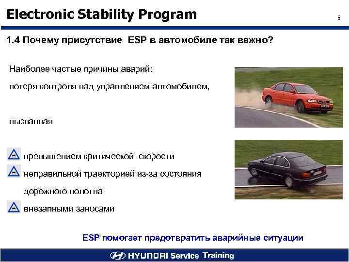 Electronic Stability Program 1. 4 Почему присутствие ESP в автомобиле так важно? Наиболее частые