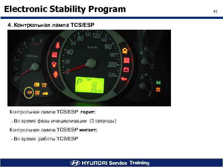 Electronic Stability Program 4. Контрольная лампа TCS/ESP горит: - Во время фазы инициализации (3