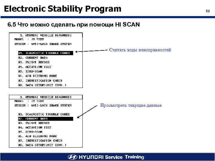 Electronic Stability Program 6. 5 Что можно сделать при помощи HI SCAN Считать коды