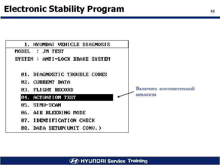 Electronic Stability Program 88 Включить исполнительный механизм 