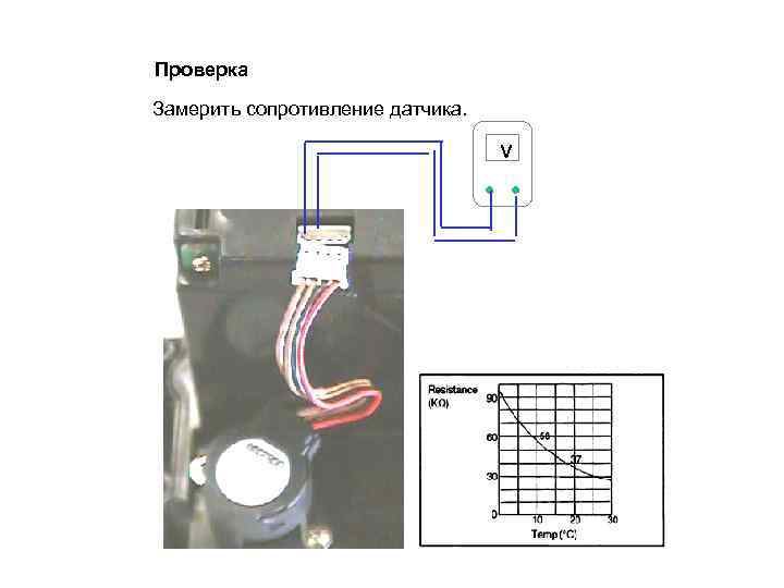 Проверка Замерить сопротивление датчика. v 
