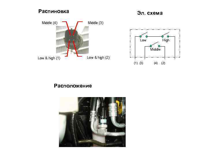 Распиновка Middle (4) Эл. схема Middle (3) Low High Middle Low & high (1)