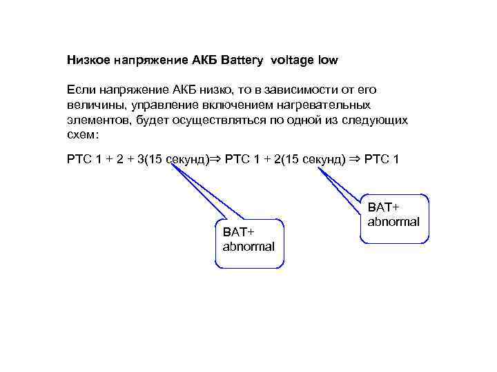Низкое напряжение АКБ Battery voltage low Если напряжение АКБ низко, то в зависимости от