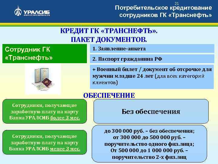 21 Потребительское кредитование сотрудников ГК «Транснефть» КРЕДИТ ГК «ТРАНСНЕФТЬ» . ПАКЕТ ДОКУМЕНТОВ. Сотрудник ГК