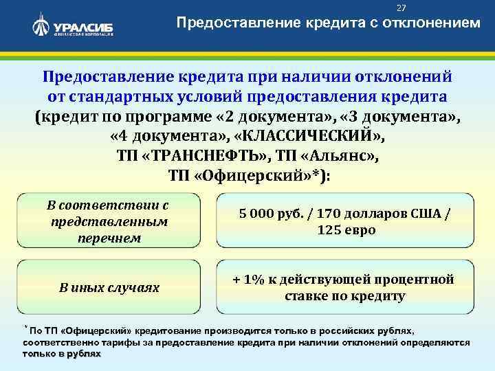 27 Предоставление кредита с отклонением Предоставление кредита при наличии отклонений от стандартных условий предоставления