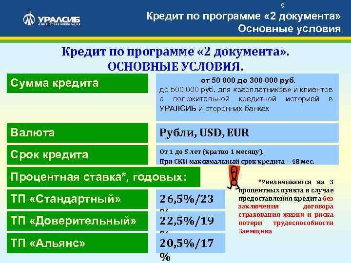 9 Кредит по программе « 2 документа» Основные условия Кредит по программе « 2