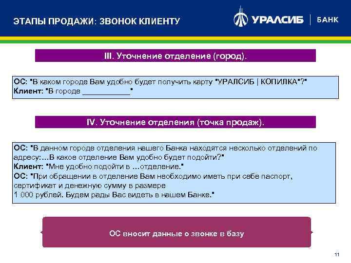 ЭТАПЫ ПРОДАЖИ: ЗВОНОК КЛИЕНТУ III. Уточнение отделение (город). ОС: "В каком городе Вам удобно