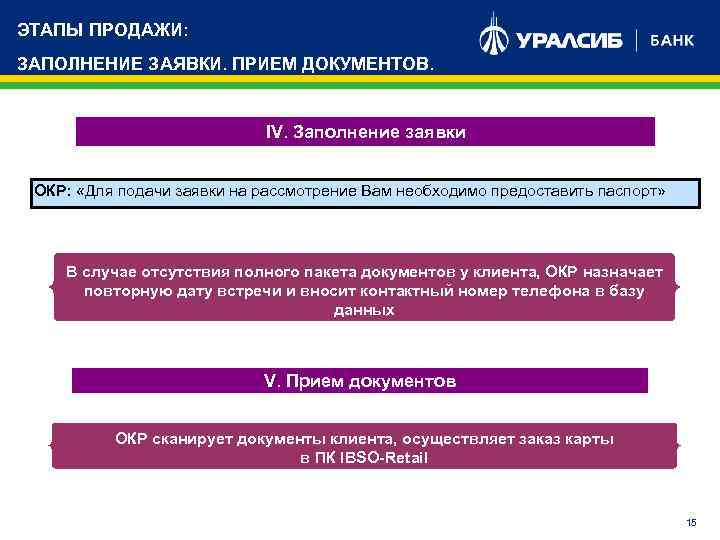ЭТАПЫ ПРОДАЖИ: ЗАПОЛНЕНИЕ ЗАЯВКИ. ПРИЕМ ДОКУМЕНТОВ. IV. Заполнение заявки ОКР: «Для подачи заявки на