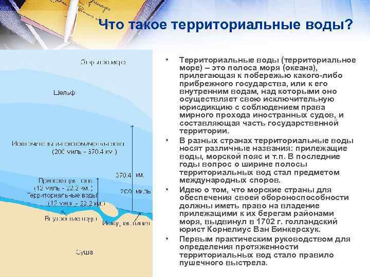 Континентальный шельф территориальное море. Территориальное море. Внутренние воды и территориальное море. Внутренние морские воды и территориальное море. Территориальные воды.