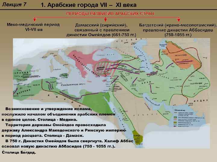 Возникновение государства у арабов