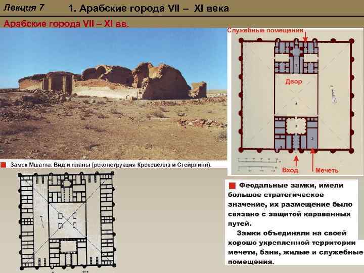 Лекция 7 1. Арабские города VII – XI века Арабские города VII – XI