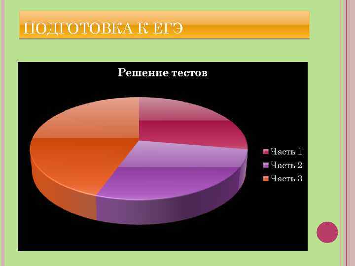 ПОДГОТОВКА К ЕГЭ 