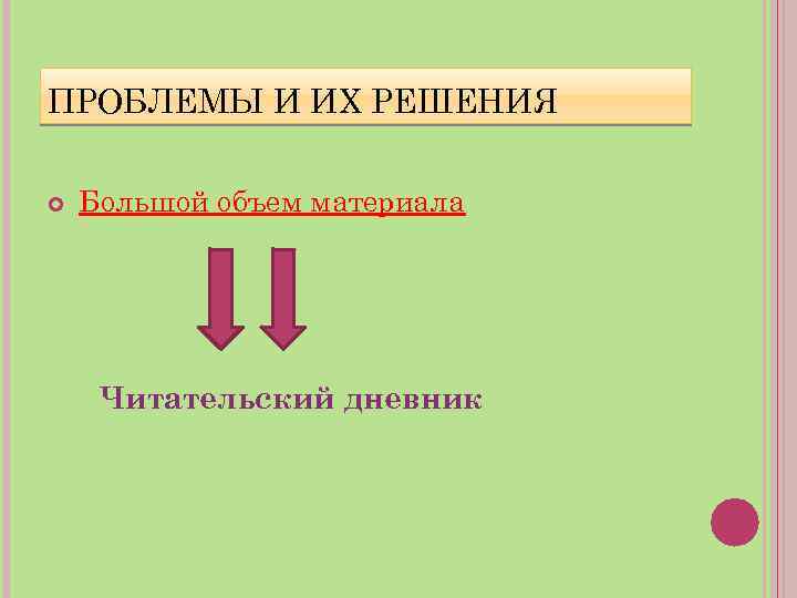ПРОБЛЕМЫ И ИХ РЕШЕНИЯ Большой объем материала Читательский дневник 