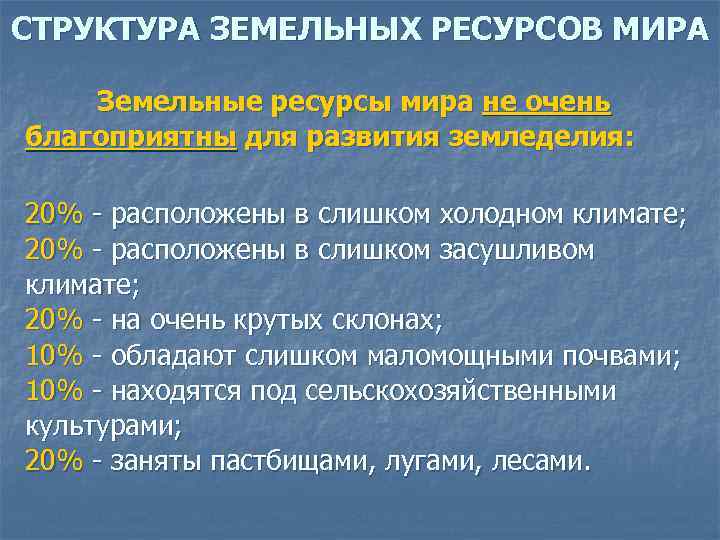 СТРУКТУРА ЗЕМЕЛЬНЫХ РЕСУРСОВ МИРА Земельные ресурсы мира не очень благоприятны для развития земледелия: 20%