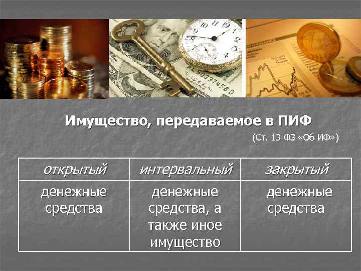 Имущество, передаваемое в ПИФ (Ст. 13 ФЗ «Об ИФ» ) открытый интервальный закрытый денежные