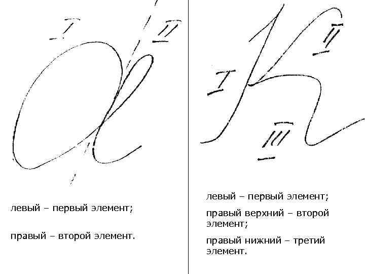 левый – первый элемент; правый – второй элемент. правый верхний – второй элемент; правый