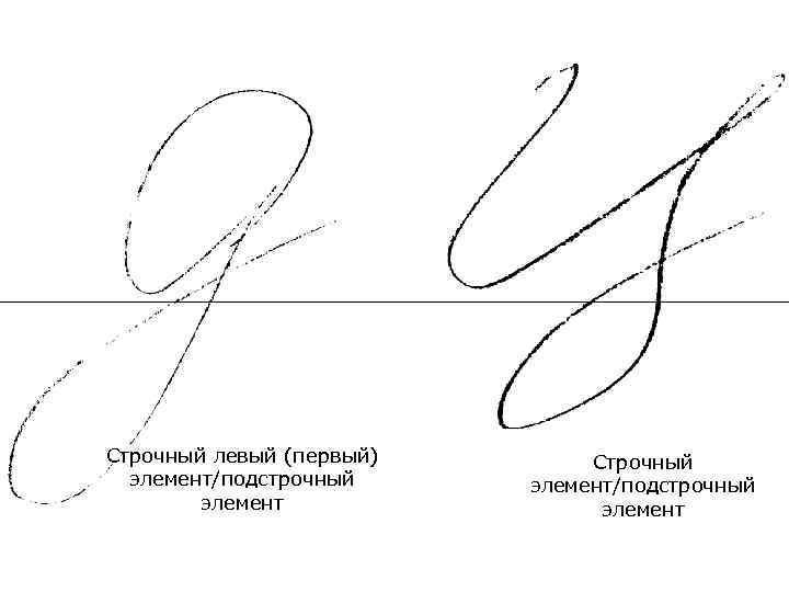 Строчный левый (первый) элемент/подстрочный элемент Строчный элемент/подстрочный элемент 