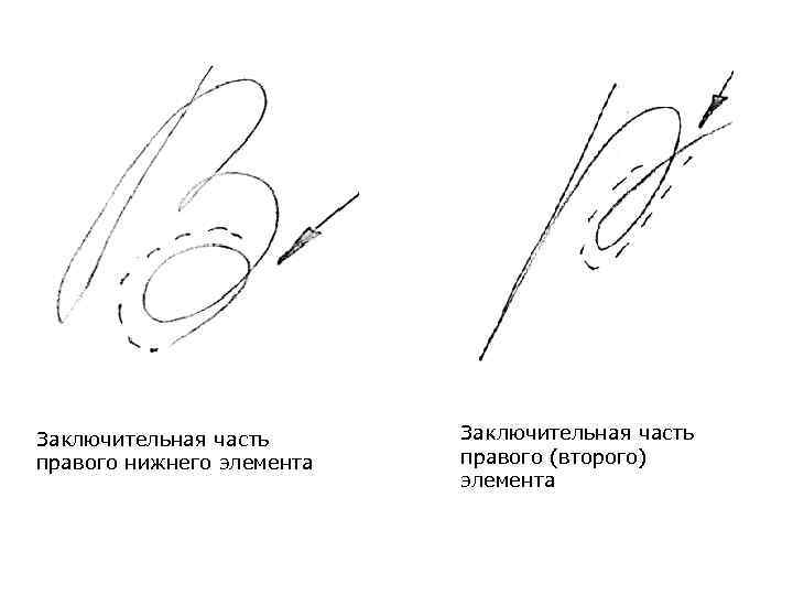 Заключительная часть правого нижнего элемента Заключительная часть правого (второго) элемента 