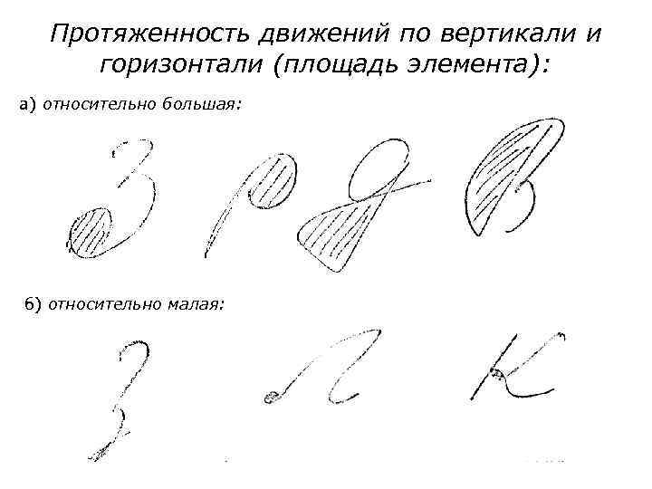 Протяженность движений по вертикали и горизонтали (площадь элемента): а) относительно большая: б) относительно малая: