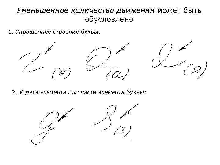 Уменьшенное количество движений может быть обусловлено 1. Упрощенное строение буквы: 2. Утрата элемента или