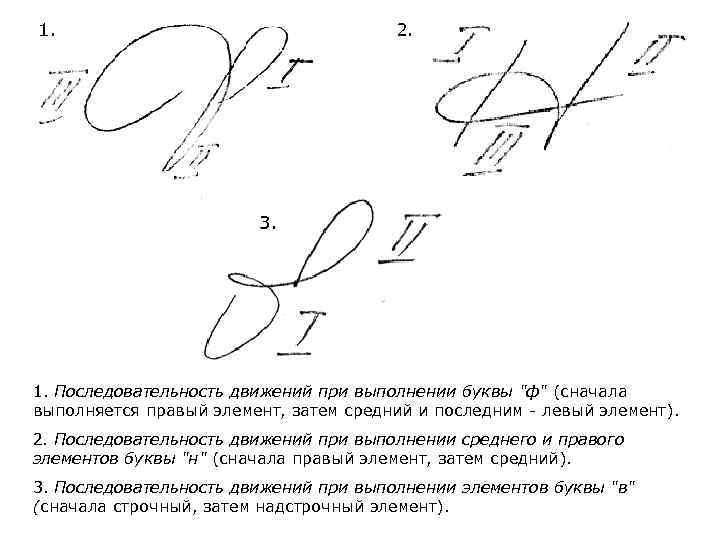 Последовательность движений