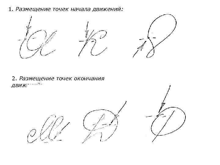 1. Размещение точек начала движений: 2. Размещение точек окончания движений: 