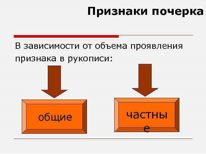  Признаки почерка В зависимости от объема проявления признака в рукописи: общие частны е