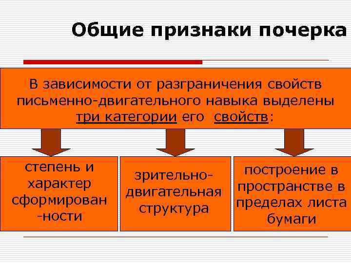Общие признаки почерка В зависимости от разграничения свойств письменно-двигательного навыка выделены три категории его