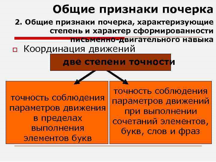 Общие признаки почерка 2. Общие признаки почерка, характеризующие степень и характер сформированности письменно-двигательного навыка