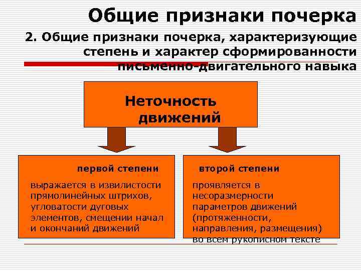 Общие признаки почерка 2. Общие признаки почерка, характеризующие степень и характер сформированности письменно-двигательного навыка