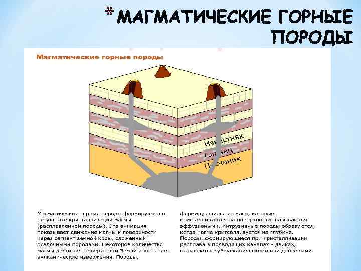 * МАГМАТИЧЕСКИЕ ГОРНЫЕ ПОРОДЫ 