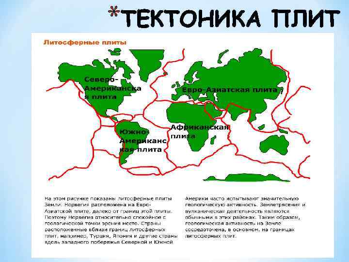 *ТЕКТОНИКА ПЛИТ 