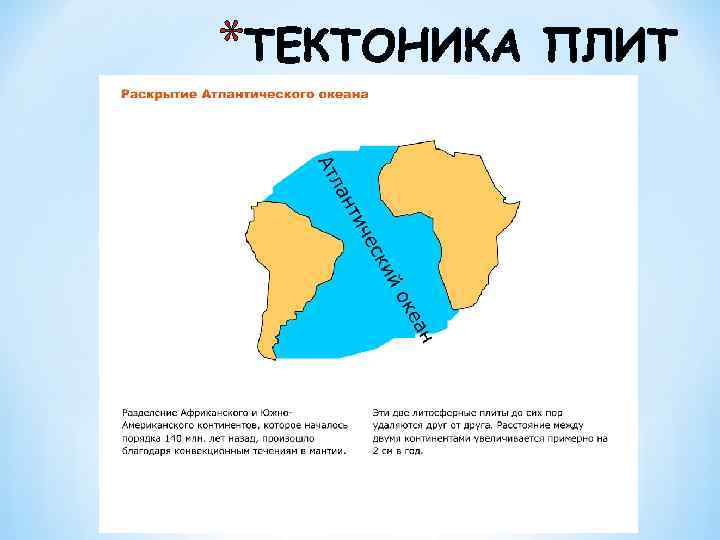 *ТЕКТОНИКА ПЛИТ 