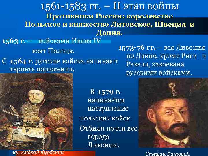 1561 -1583 гг. – II этап войны Противники России: королевство Польское и княжество Литовское,