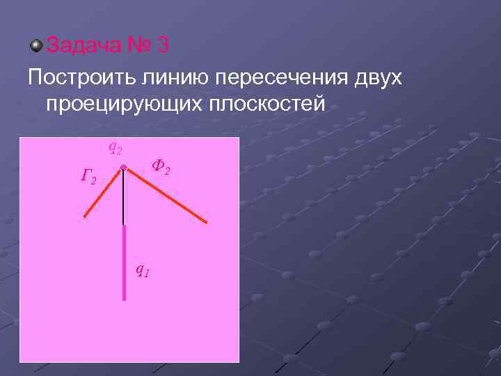 Задача № 3 Построить линию пересечения двух проецирующих плоскостей q 2 Ф 2 Г