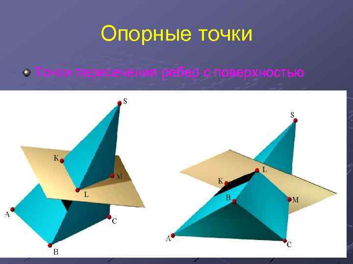 Опорные точки Точки пересечения ребер с поверхностью 
