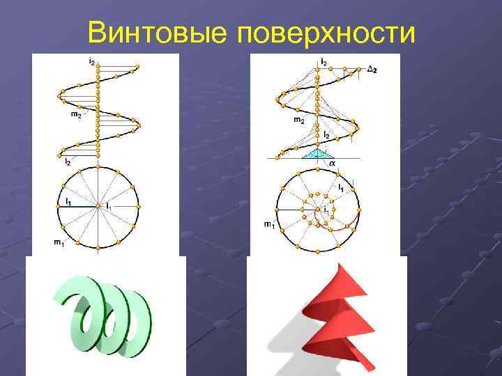 Винтовые поверхности 