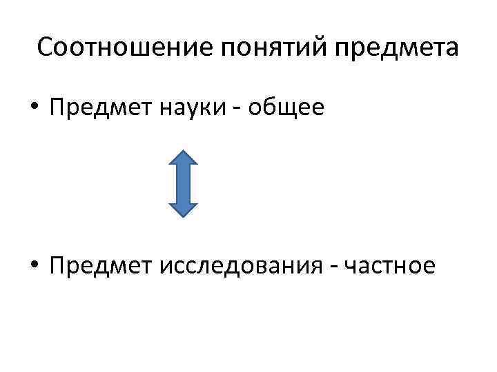 Соотношение понятий предмета • Предмет науки - общее • Предмет исследования - частное 
